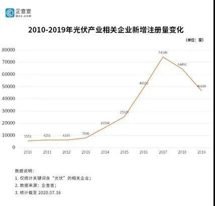 光伏產業.jpg