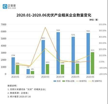 光伏產業.jpg