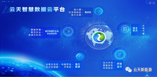 云天新能源