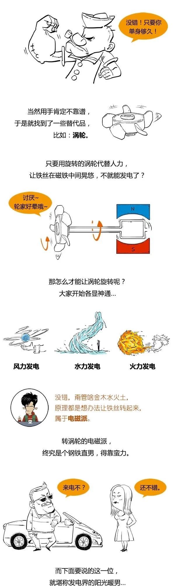 江門云天新能源投資服務有限公司