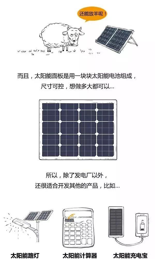 江門云天新能源投資服務有限公司